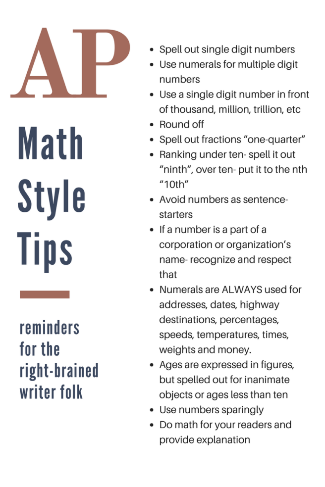 Math Style Tips (1)