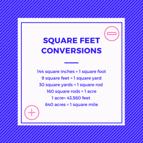 Square feet conversions